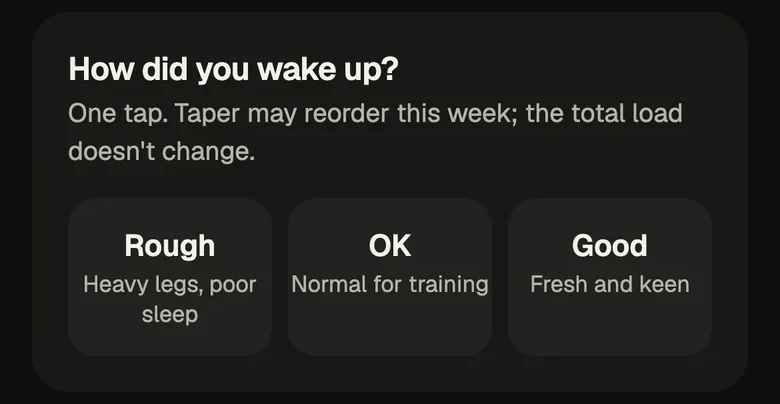 Taper morning check-in: How did you wake up? with Rough, OK and Good.